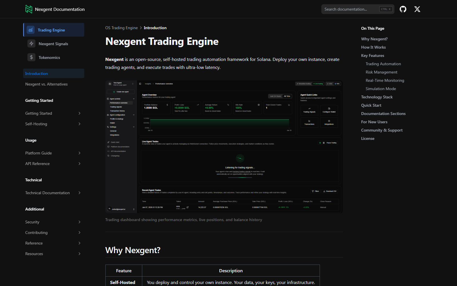 Platform documentation